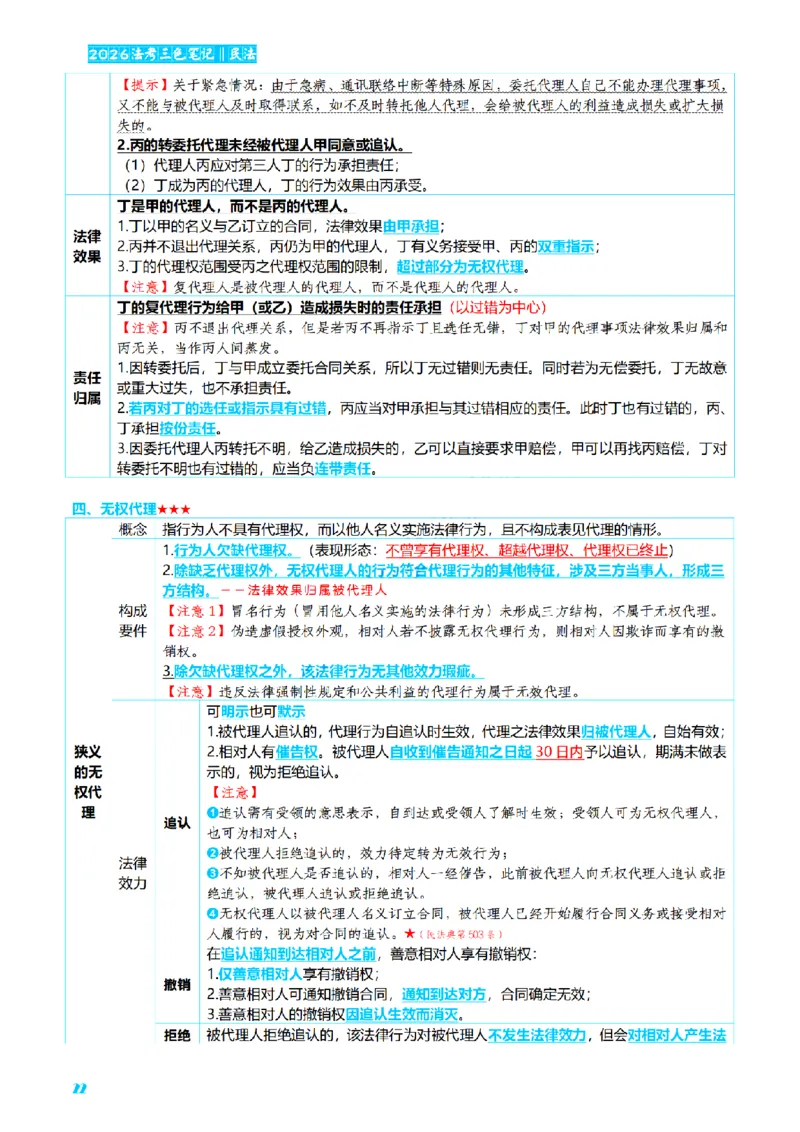 ⒉2026详细版三色笔记-民法-166页_26法考-三色笔记-最新版