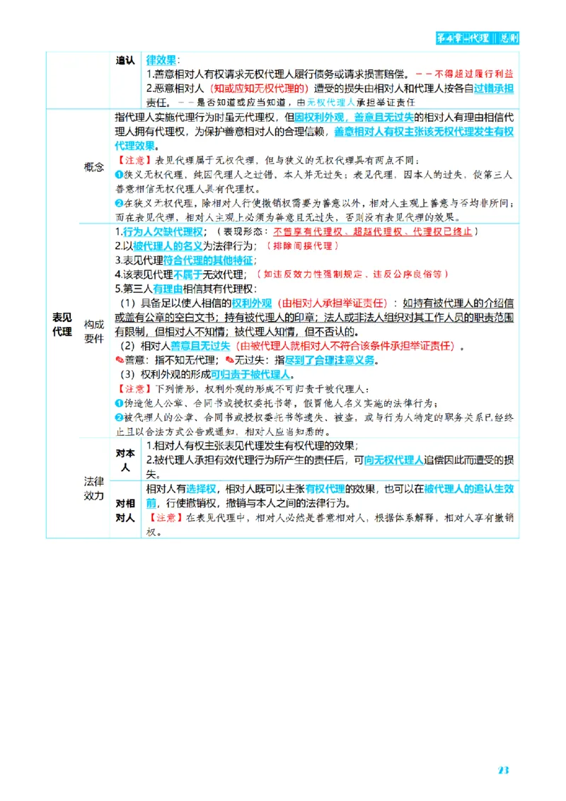 ⒉2026详细版三色笔记-民法-166页_26法考-三色笔记-最新版