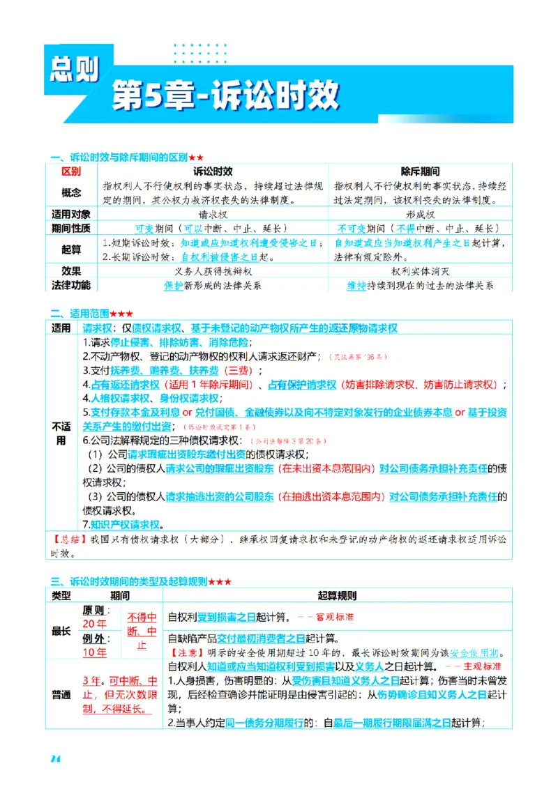 ⒉2026详细版三色笔记-民法-166页_26法考-三色笔记-最新版