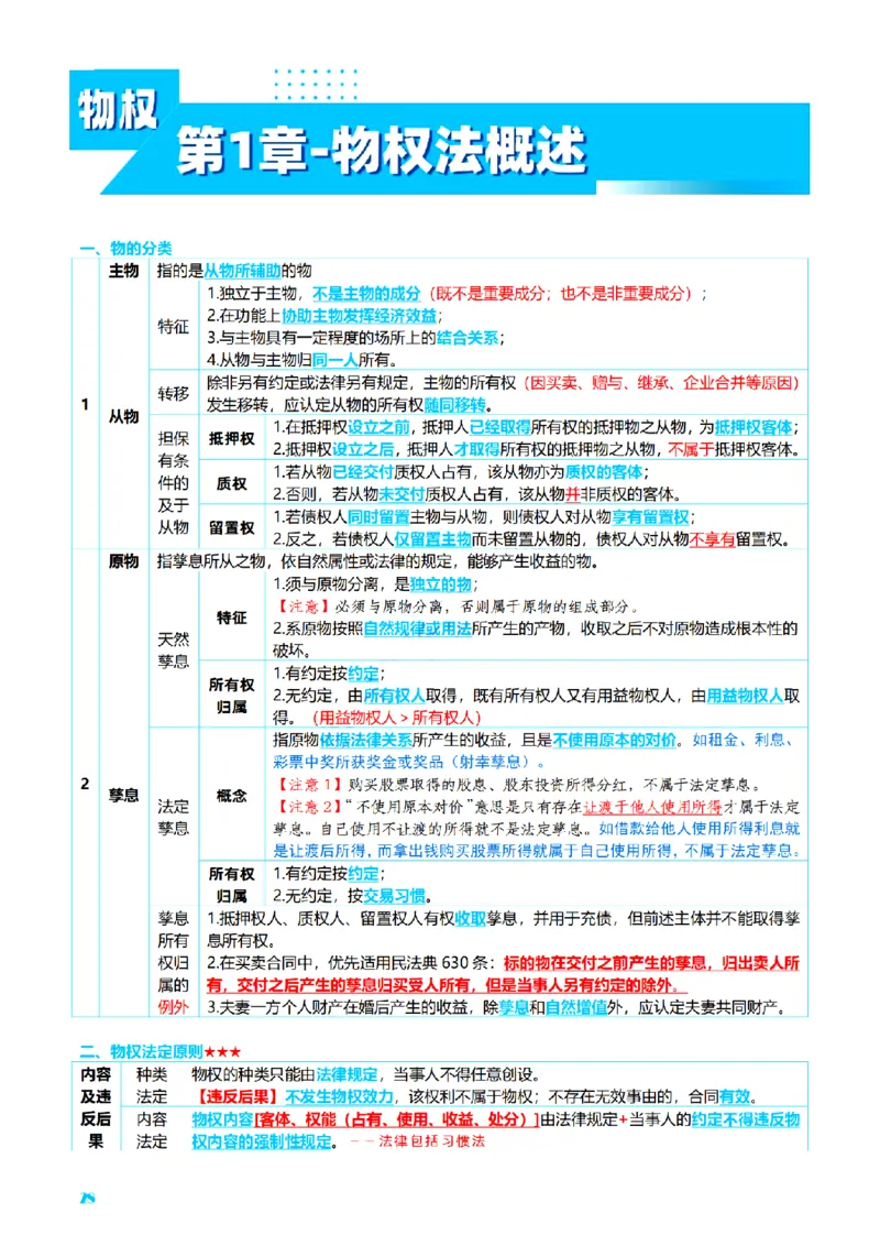 ⒉2026详细版三色笔记-民法-166页_26法考-三色笔记-最新版