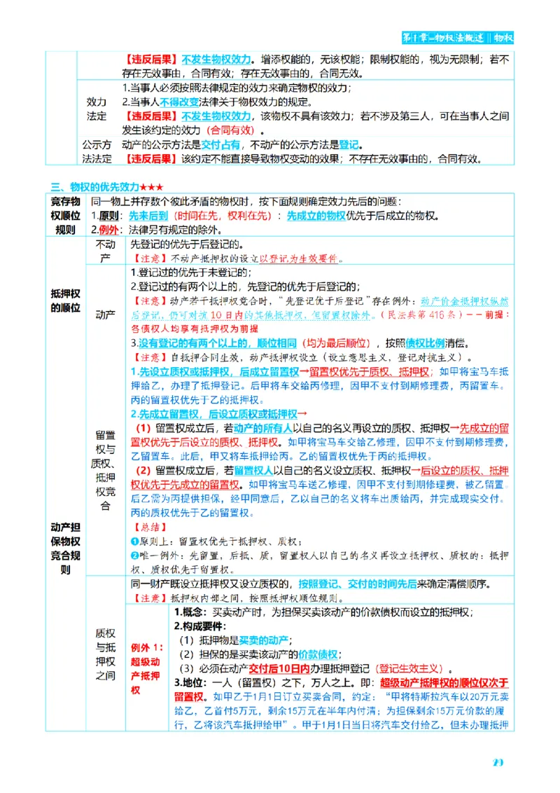 ⒉2026详细版三色笔记-民法-166页_26法考-三色笔记-最新版