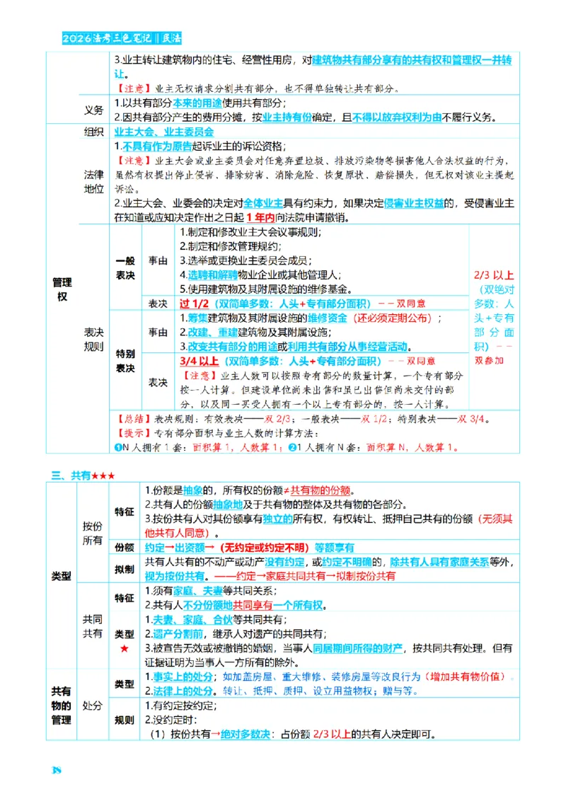 ⒉2026详细版三色笔记-民法-166页_26法考-三色笔记-最新版