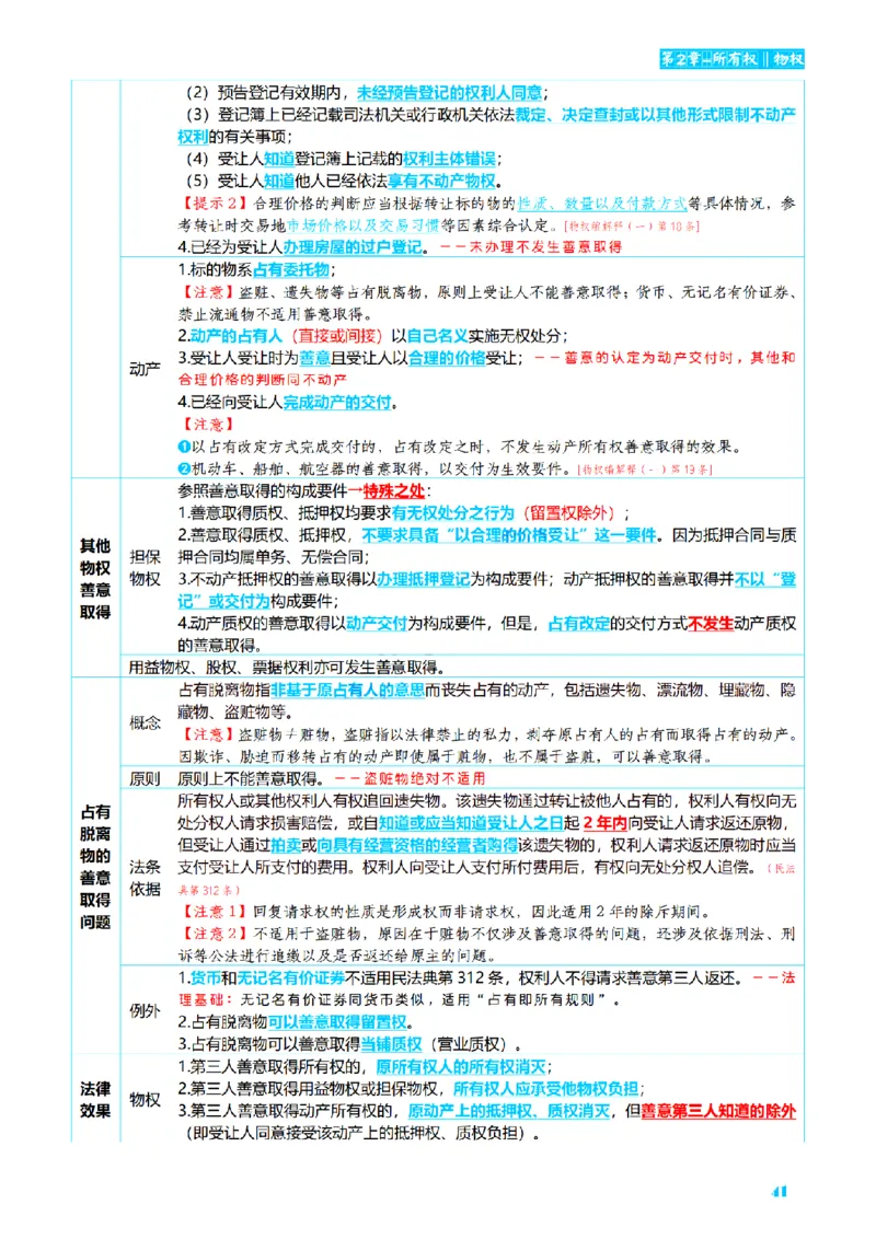 ⒉2026详细版三色笔记-民法-166页_26法考-三色笔记-最新版