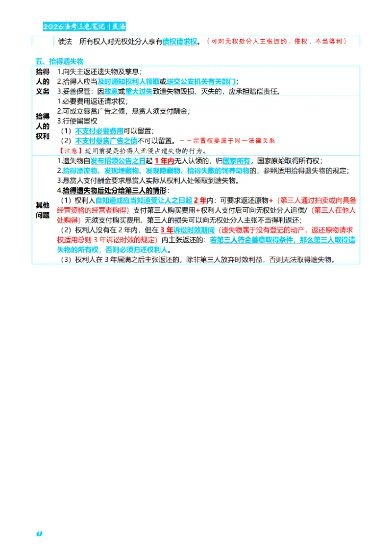 ⒉2026详细版三色笔记-民法-166页_26法考-三色笔记-最新版