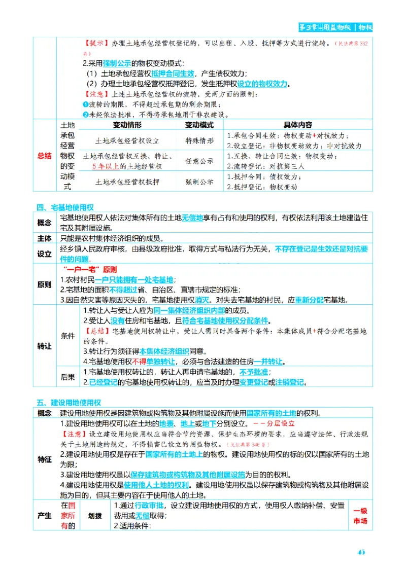 ⒉2026详细版三色笔记-民法-166页_26法考-三色笔记-最新版