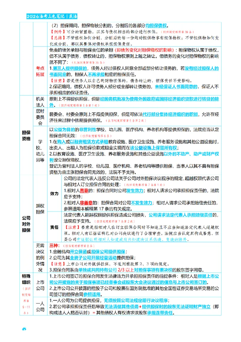 ⒉2026详细版三色笔记-民法-166页_26法考-三色笔记-最新版