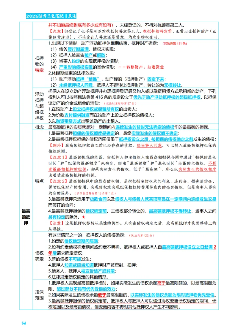 ⒉2026详细版三色笔记-民法-166页_26法考-三色笔记-最新版