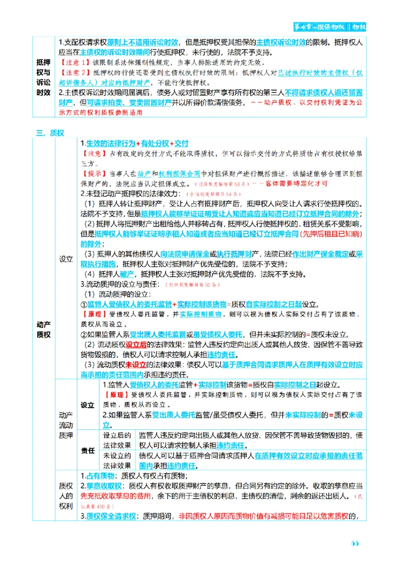 ⒉2026详细版三色笔记-民法-166页_26法考-三色笔记-最新版