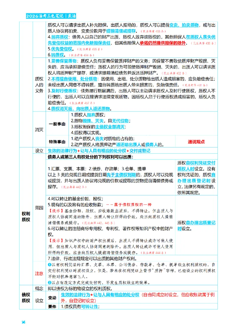 ⒉2026详细版三色笔记-民法-166页_26法考-三色笔记-最新版