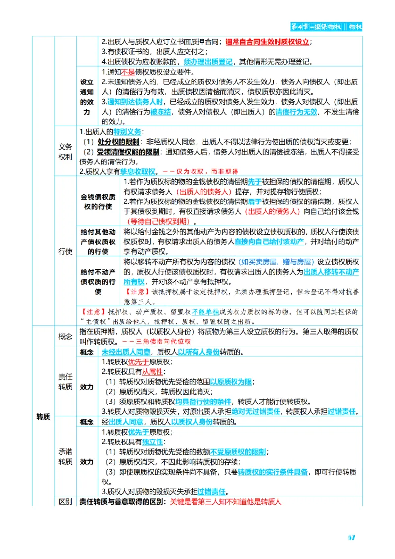 ⒉2026详细版三色笔记-民法-166页_26法考-三色笔记-最新版