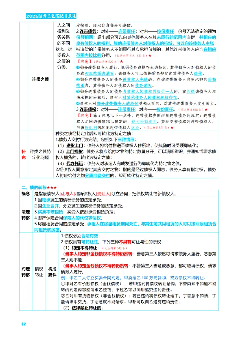 ⒉2026详细版三色笔记-民法-166页_26法考-三色笔记-最新版