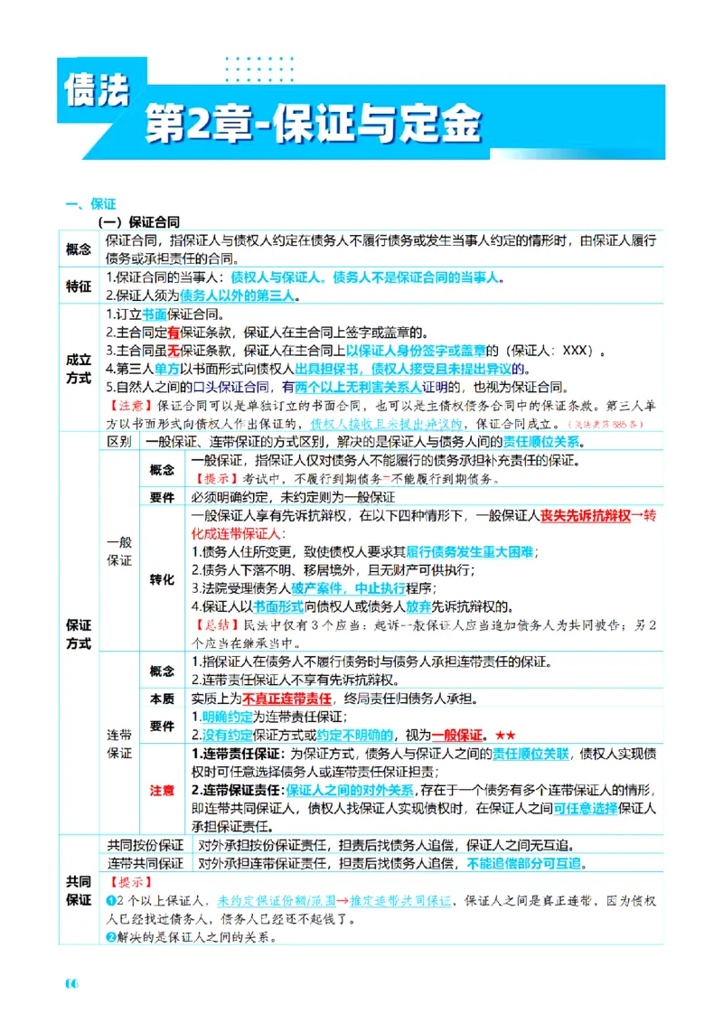 ⒉2026详细版三色笔记-民法-166页_26法考-三色笔记-最新版