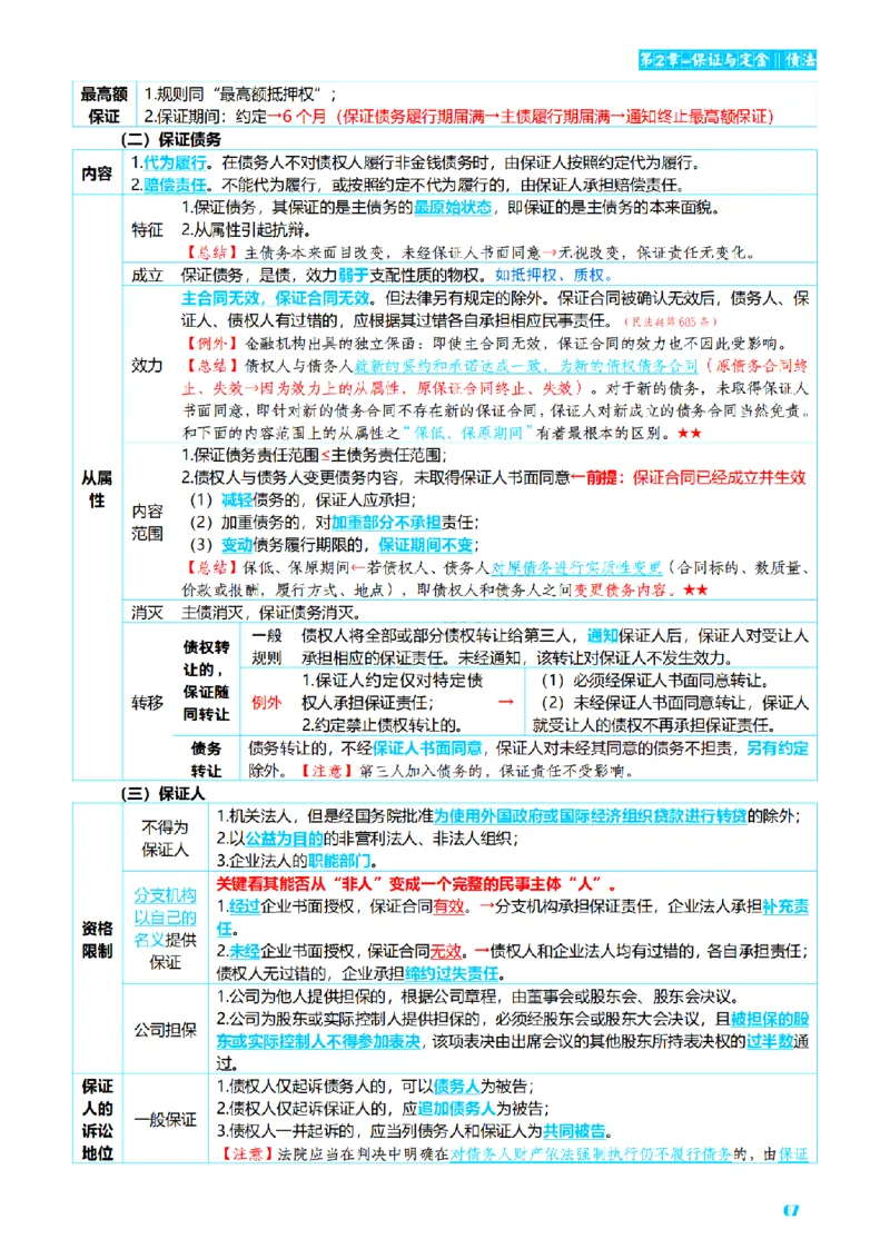 ⒉2026详细版三色笔记-民法-166页_26法考-三色笔记-最新版