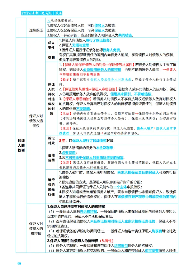 ⒉2026详细版三色笔记-民法-166页_26法考-三色笔记-最新版