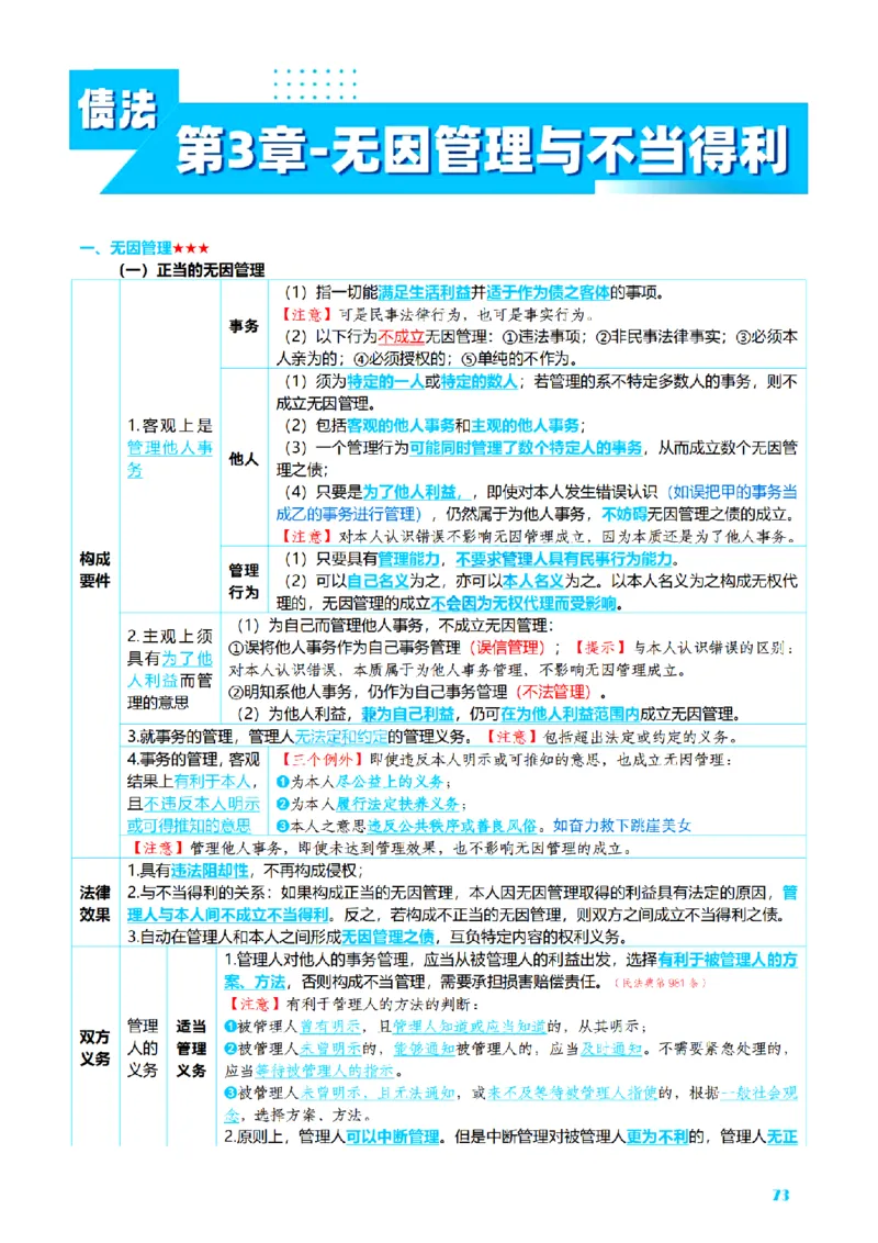 ⒉2026详细版三色笔记-民法-166页_26法考-三色笔记-最新版