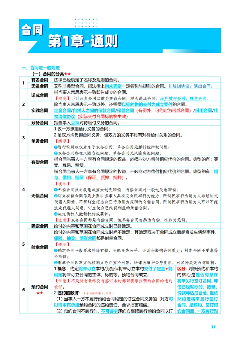 ⒉2026详细版三色笔记-民法-166页_26法考-三色笔记-最新版