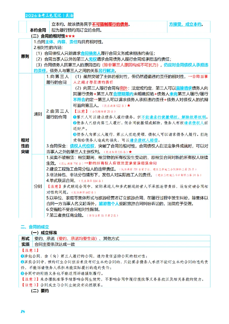 ⒉2026详细版三色笔记-民法-166页_26法考-三色笔记-最新版