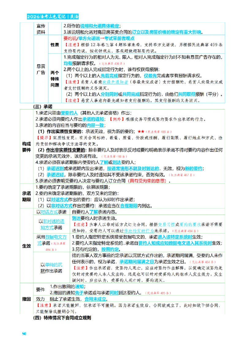 ⒉2026详细版三色笔记-民法-166页_26法考-三色笔记-最新版