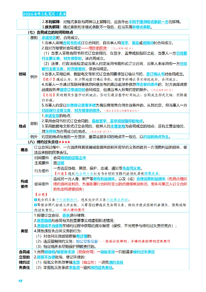 ⒉2026详细版三色笔记-民法-166页_26法考-三色笔记-最新版