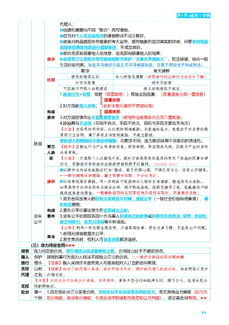 ⒉2026详细版三色笔记-民法-166页_26法考-三色笔记-最新版