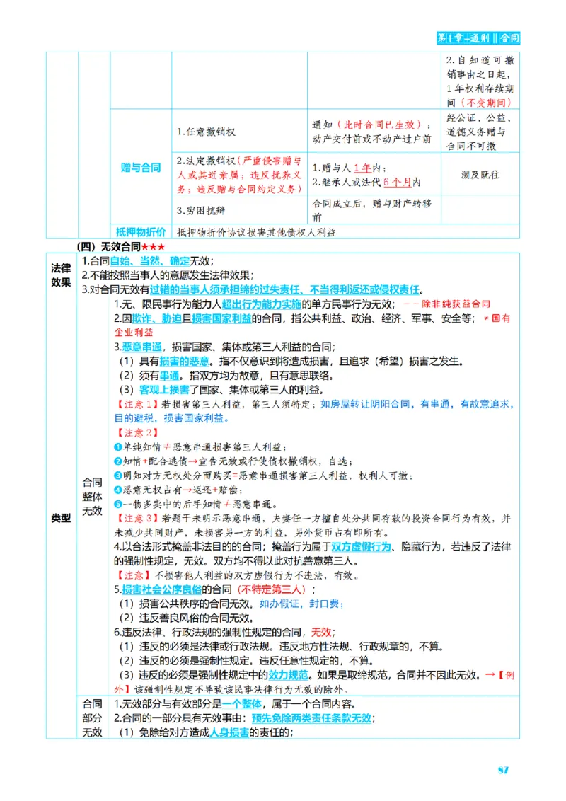 ⒉2026详细版三色笔记-民法-166页_26法考-三色笔记-最新版