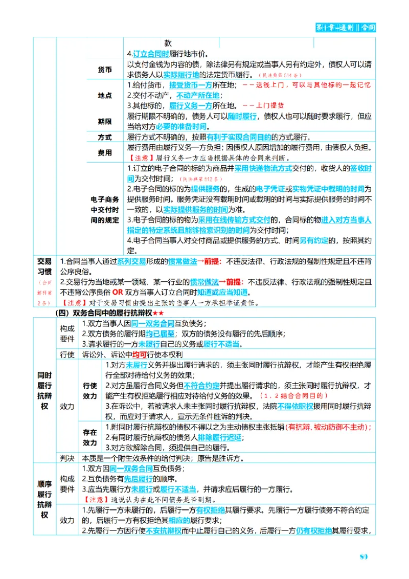 ⒉2026详细版三色笔记-民法-166页_26法考-三色笔记-最新版