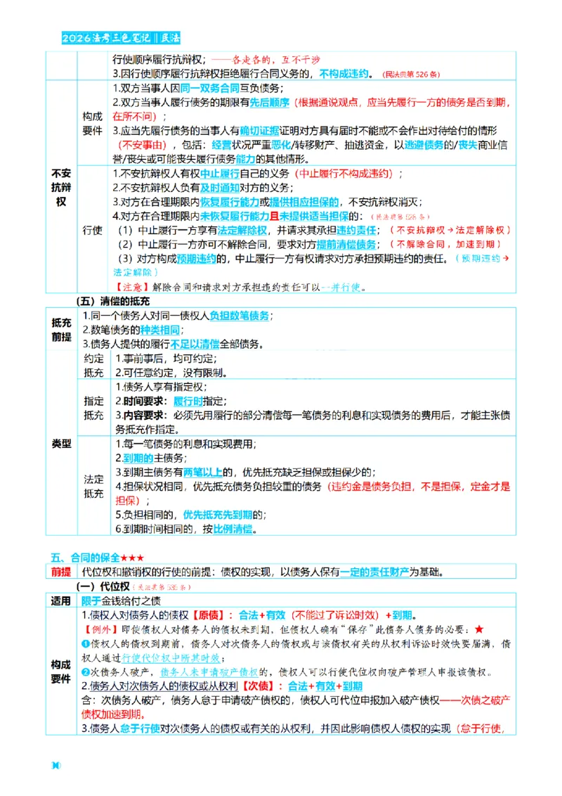 ⒉2026详细版三色笔记-民法-166页_26法考-三色笔记-最新版