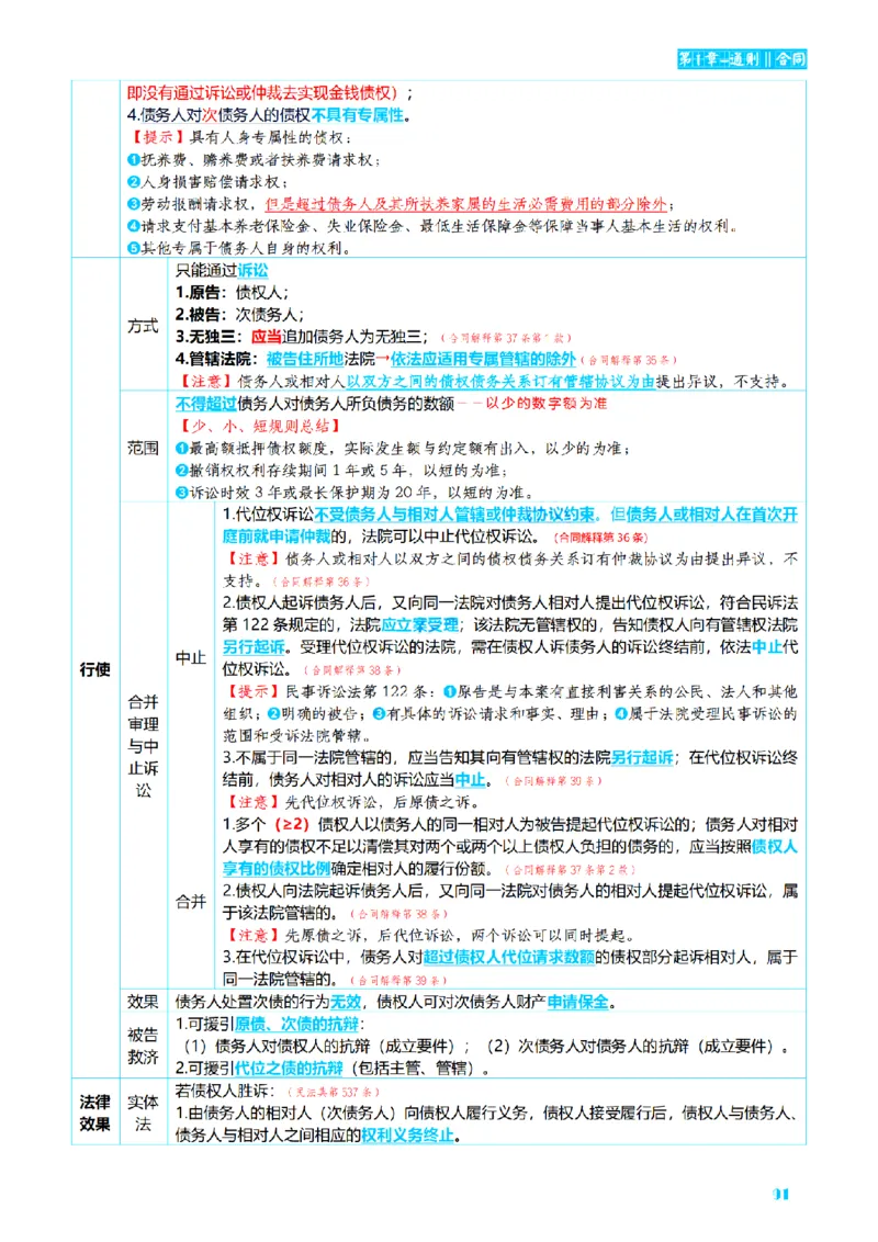 ⒉2026详细版三色笔记-民法-166页_26法考-三色笔记-最新版