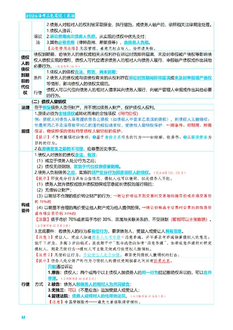 ⒉2026详细版三色笔记-民法-166页_26法考-三色笔记-最新版