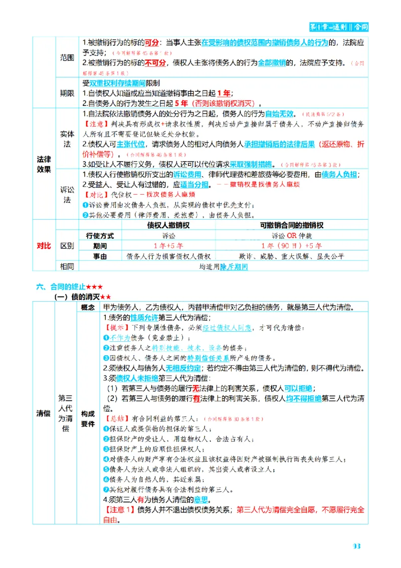 ⒉2026详细版三色笔记-民法-166页_26法考-三色笔记-最新版