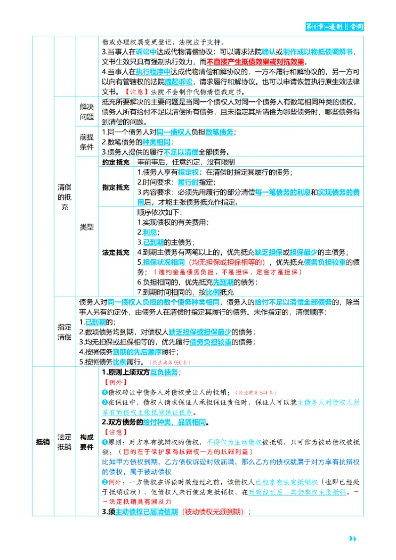⒉2026详细版三色笔记-民法-166页_26法考-三色笔记-最新版