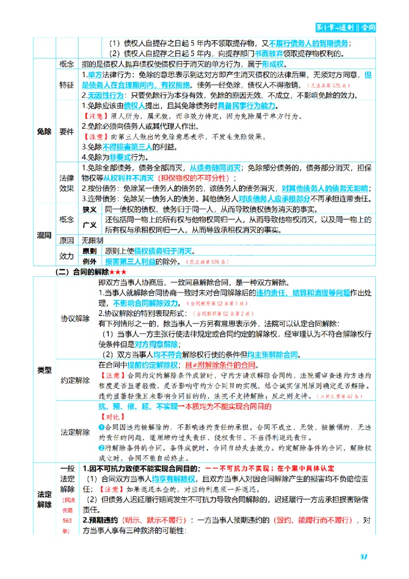 ⒉2026详细版三色笔记-民法-166页_26法考-三色笔记-最新版