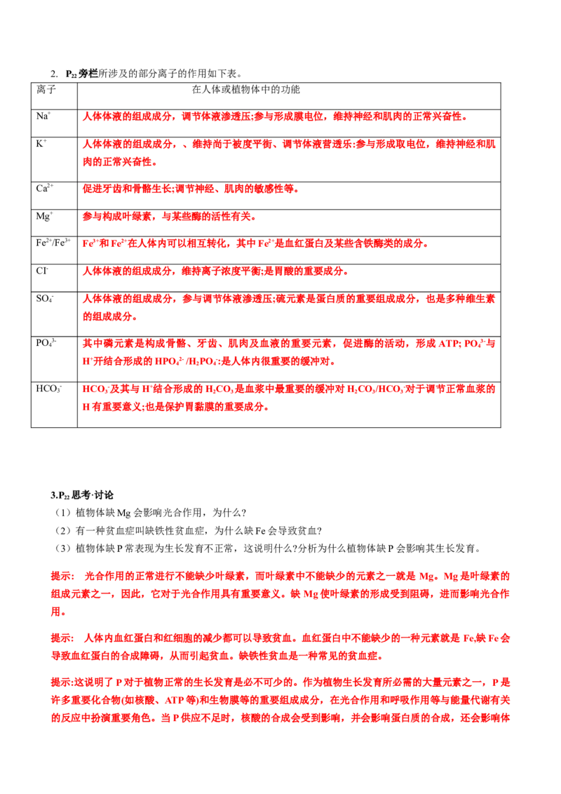第二章组成细胞的分子-查漏补缺2023年高考生物一轮复习教材必背细节与旁栏思考梳理汇总（新教材）（带答案）_新高考复习资料_2023年新高考复习资料_一轮复习