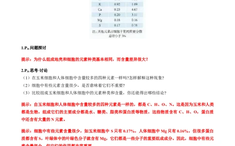 第二章组成细胞的分子-查漏补缺2023年高考生物一轮复习教材必背细节与旁栏思考梳理汇总（新教材）（带答案）_新高考复习资料_2023年新高考复习资料_一轮复习