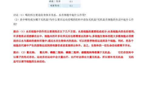 第二章组成细胞的分子-查漏补缺2023年高考生物一轮复习教材必背细节与旁栏思考梳理汇总（新教材）（带答案）_新高考复习资料_2023年新高考复习资料_一轮复习
