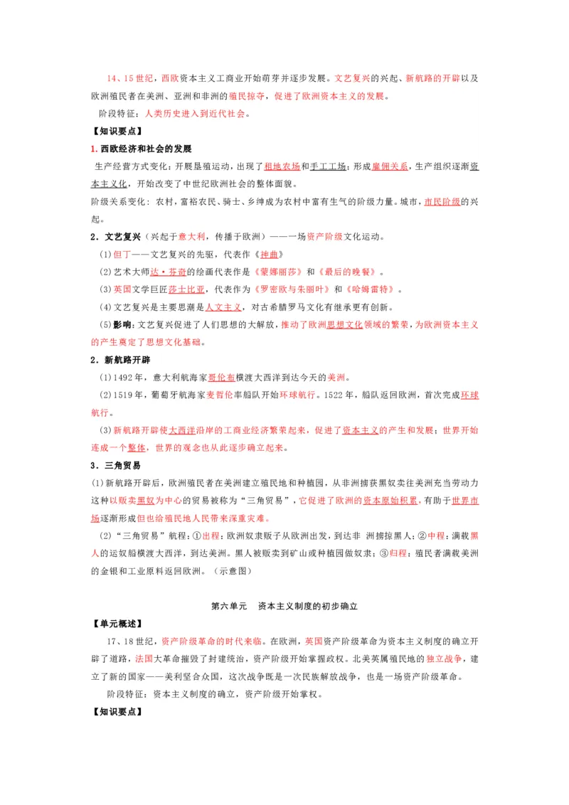 中考历史复习知识提纲全六册可下载_中考历史资料合集