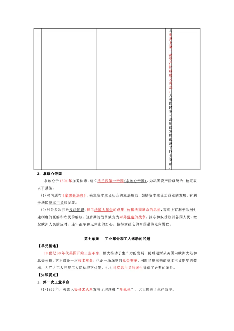 中考历史复习知识提纲全六册可下载_中考历史资料合集