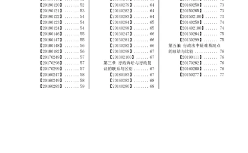 法考分科真题：行政法_法考真题相关_真题（02-26）_历史分科真题_客观分科真题
