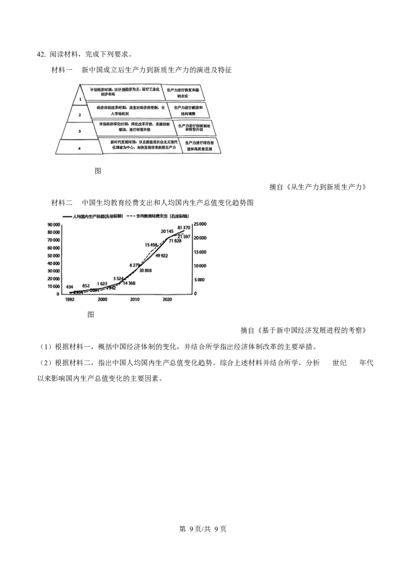 江苏省淮安市2024-2025学年高一上学期期末调研考试历史试题Word版无答案_2025年02月试卷_0219江苏省淮安市2024-2025学年高一上学期1月期末考试