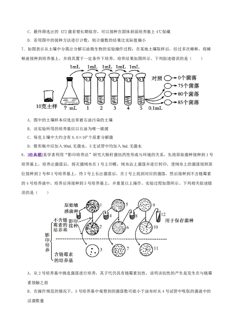 第16讲+发酵工程（专项训练，3大题型）（原卷版）(1)_2025年新高考资料_二轮复习_01高考语文等多个文件_上好课2025年高考生物二轮复习讲练测（新高考通用）