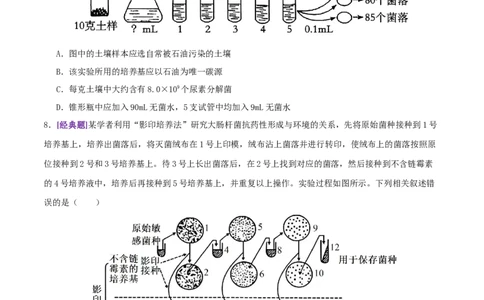 第16讲+发酵工程（专项训练，3大题型）（原卷版）(1)_2025年新高考资料_二轮复习_01高考语文等多个文件_上好课2025年高考生物二轮复习讲练测（新高考通用）