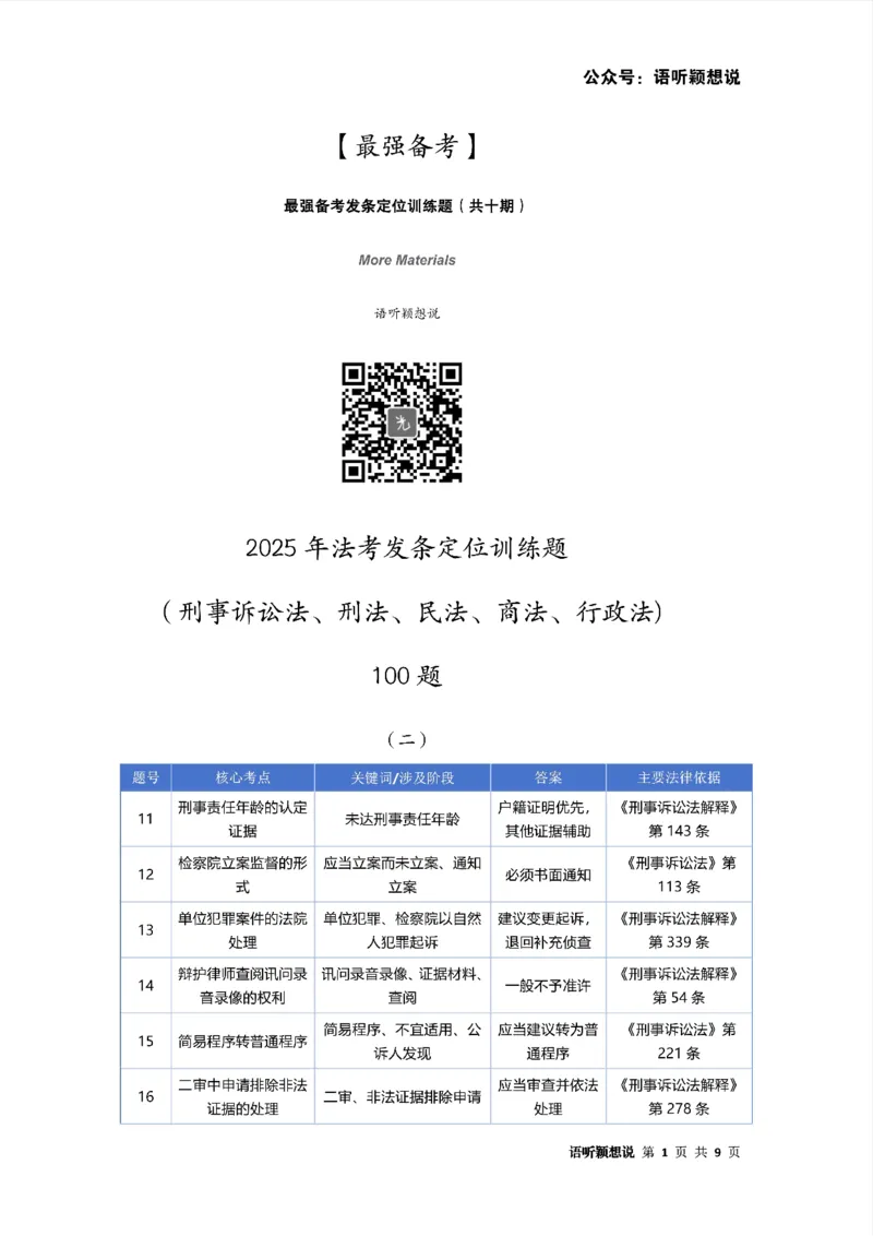 最强备考2025年法考发条定位训练题（刑事诉讼法、刑法、民法、商法、行政法)100题(2)_法考真题相关_主观题重要学习资料（精华整理）_2025年法考发条定位训练题最强备考