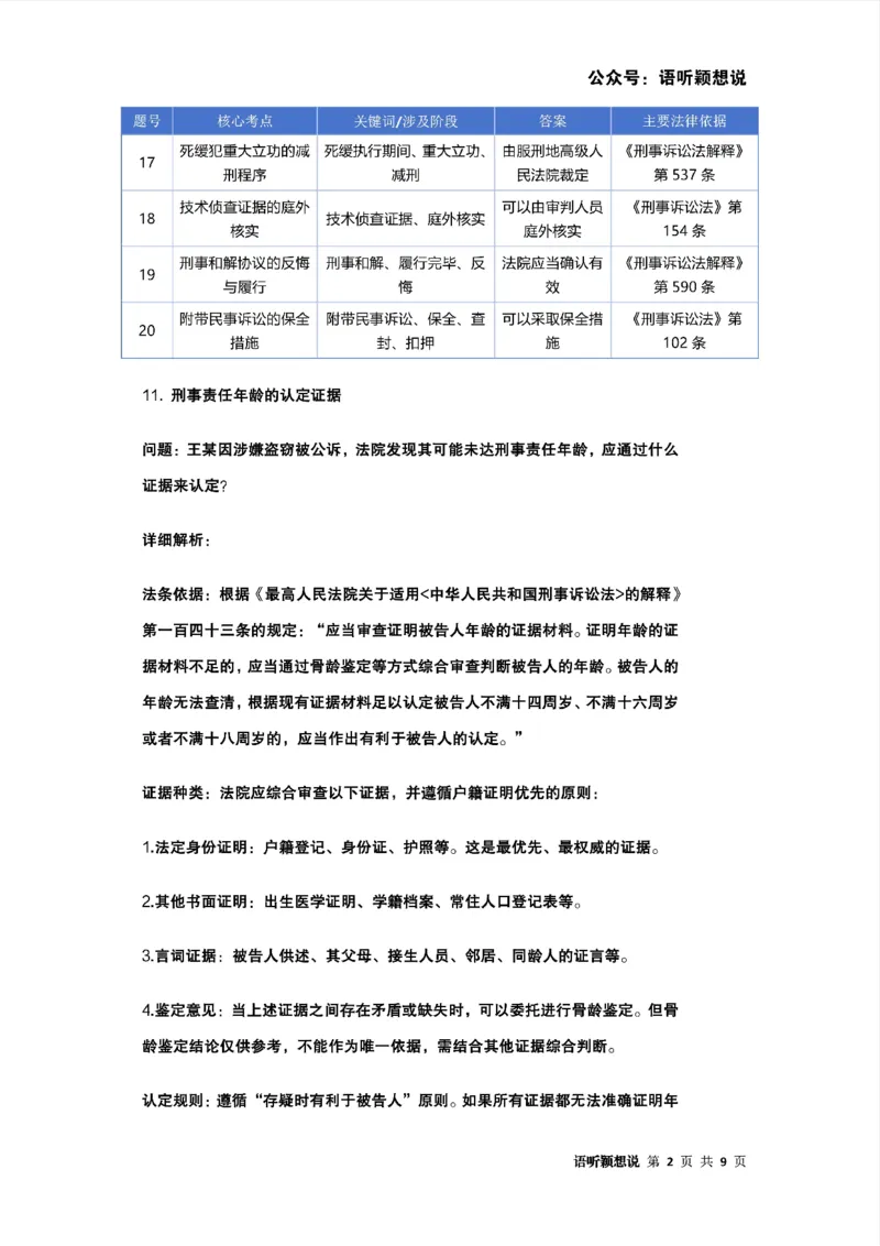最强备考2025年法考发条定位训练题（刑事诉讼法、刑法、民法、商法、行政法)100题(2)_法考真题相关_主观题重要学习资料（精华整理）_2025年法考发条定位训练题最强备考