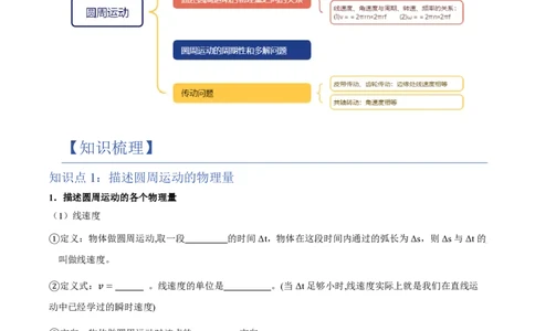 1.圆周运动（举一反三讲义）（原卷版）_2026高考物理_222026版物理《高考一轮复习举一反三》全国版_2026《高中物理&bull;举一反三系列》必修二(RJ)_第六章圆周运动