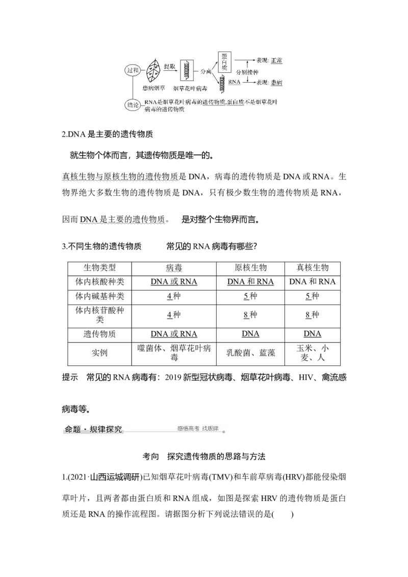 第16讲人类对遗传物质的探索过程_通用版（老高考）复习资料_2023年复习资料_一轮复习_2023年高考生物一轮复习讲义+课件（全国版）_2023年高考生物一轮复习讲义（全国版）