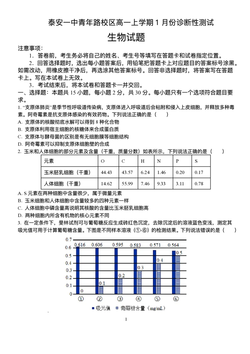 山东省泰安一中青年路校区2025-2026学年高一1月诊断性测试生物试题_2026年01月高一试卷_260118山东省泰安市第一中学（青年路校区）2025-2026学年高一上学期1月诊断性测试