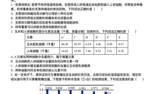 山东省泰安一中青年路校区2025-2026学年高一1月诊断性测试生物试题_2026年01月高一试卷_260118山东省泰安市第一中学（青年路校区）2025-2026学年高一上学期1月诊断性测试