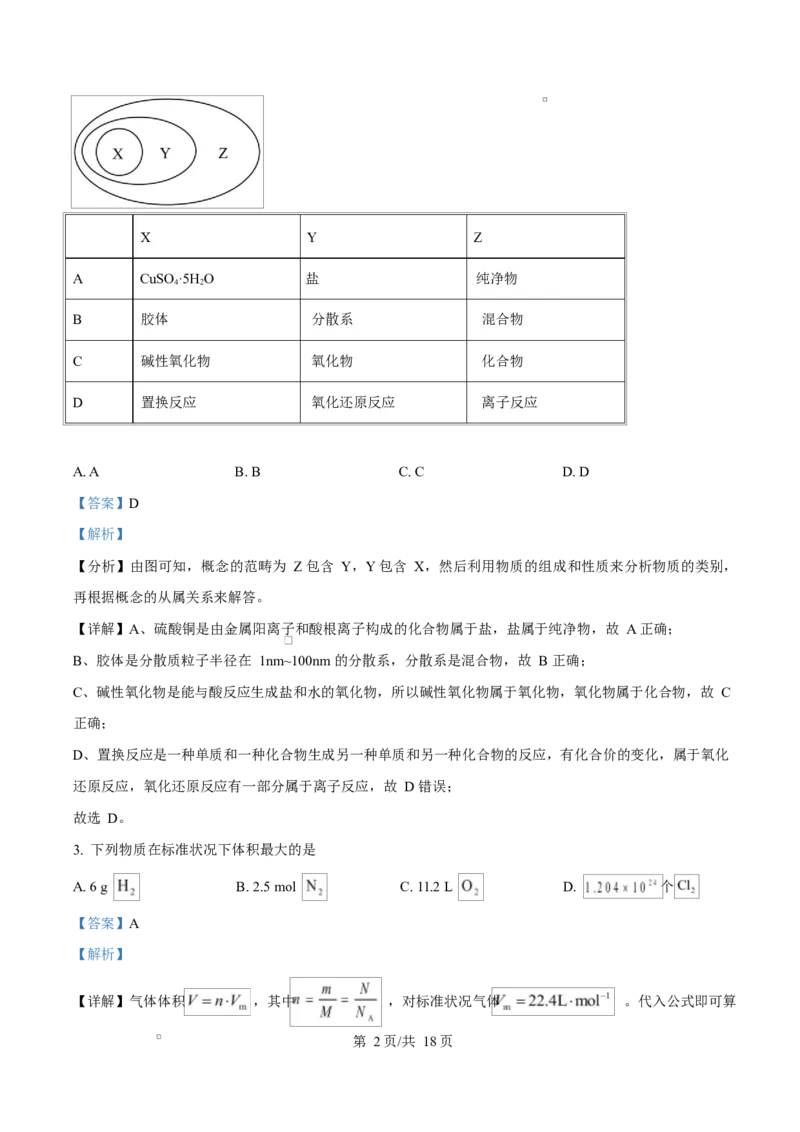四川省成都外国语学校2025-2026学年高一上学期12月月考化学试题Word版含解析_2026年01月高一试卷_260112四川省成都外国语学校2025-2026学年高一上学期12月月考（全）