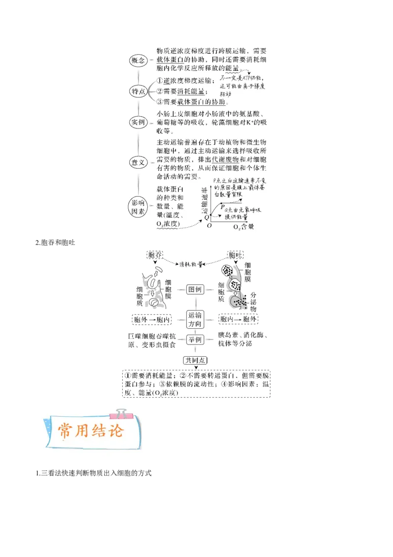 考向03细胞内物质输入和输出-备战2023年高考生物一轮复习考点微专题（全国通用）（原卷版）(1)_通用版（老高考）复习资料_2023年复习资料_一轮复习