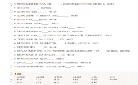 刑法默写本_26法考默写本